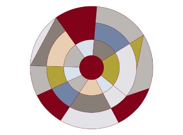 unser Angebot für den 17.3.2018